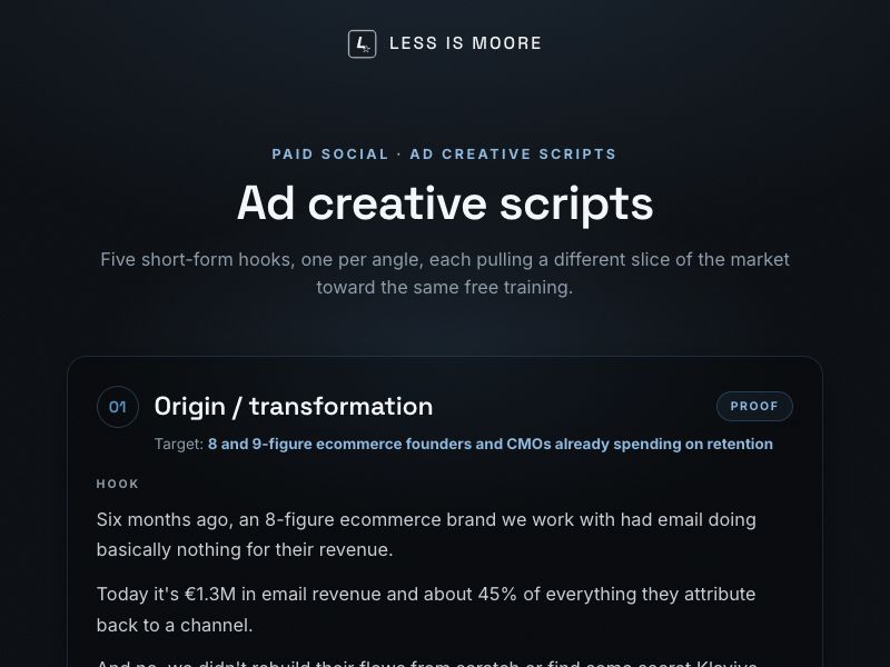 Ad creative scripts preview